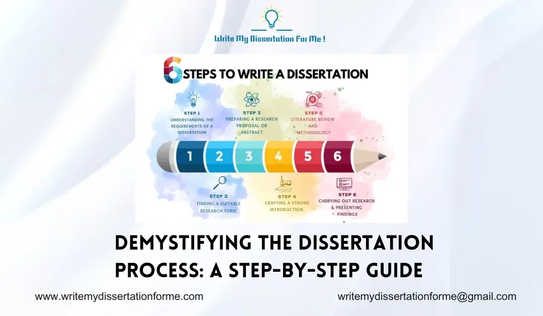 Demystifying the Dissertation Process: A Step-by-Step Guide